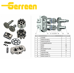 A8VO55 A8VO80 A8VO80 6.3 A8VO107(SUMITOMO 280) A8VO140 A8VO160 A8VO200 Pi&egrave;ces hydrauliques