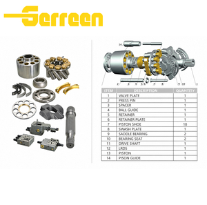 A11VO40 A11VO460 A11VO475 A11VO495 A11VO4200 A11VO4250 A11VG35 A11VG50 A11V130~190 A11VLO190 A11VLO260 Parti idrauliche