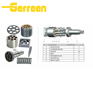 A6V28 A7V55 A7V58 A7V80 A7V107 A7V160 A7V200 A7V225 A7V250 A7V355 A7V500 Hydraulick&eacute; d&iacute;ly