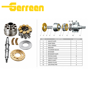 CAT12G/14G/16G Hidrolik Par&ccedil;alar